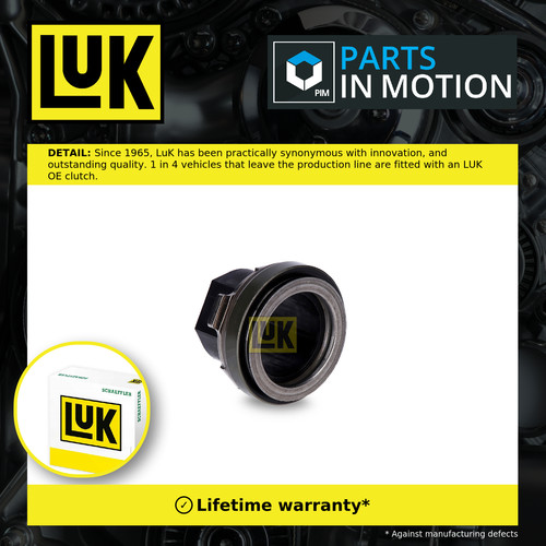 Clutch release bearing fits - release,
