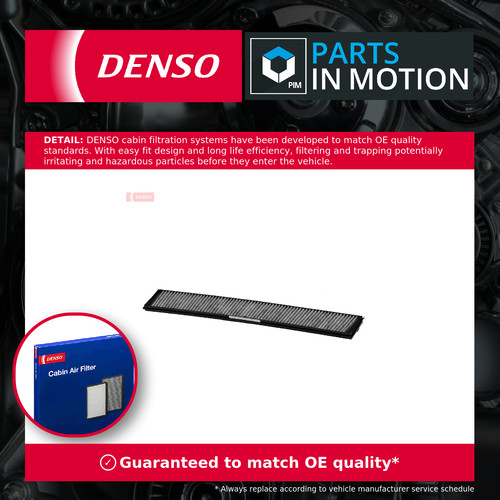 Pollen cabin filter fits bmw - fits,
